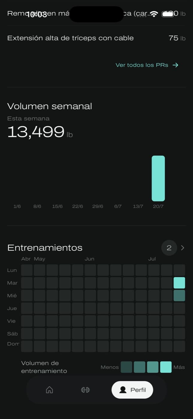 Récords personales y volumen semanal